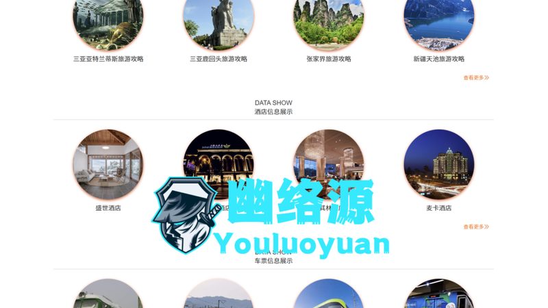 自由行定制攻略：如何打造个性化旅行体验